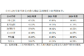 包河工资清欠服务